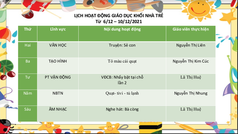 Lịch hoạt động giáo dục khối nhà trẻ 
từ 6/12 - 10/12